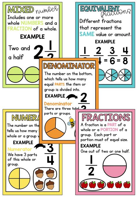 Middle School Fractions Tips And Tricks Omc Math Middle School Fractions - Middle School Fractions