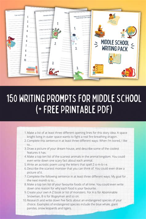 Middle School Inspiration Writing Topics For 8th Graders 8th Grade Persuasive Writing Prompts - 8th Grade Persuasive Writing Prompts