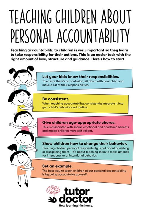 Middle School Lesson 2 Being Accountable Overcoming Obstacles Responsibility Worksheet For Kids - Responsibility Worksheet For Kids