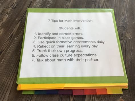 Middle School Math Intervention Training Modules Ncii Middle School Math Intervention Worksheets - Middle School Math Intervention Worksheets