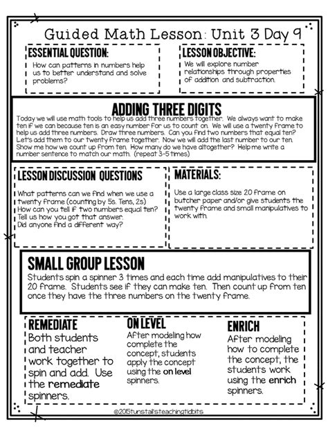 Middle School Math Lessons Amp Lesson Plans Middle School Math Lesson Plans - Middle School Math Lesson Plans