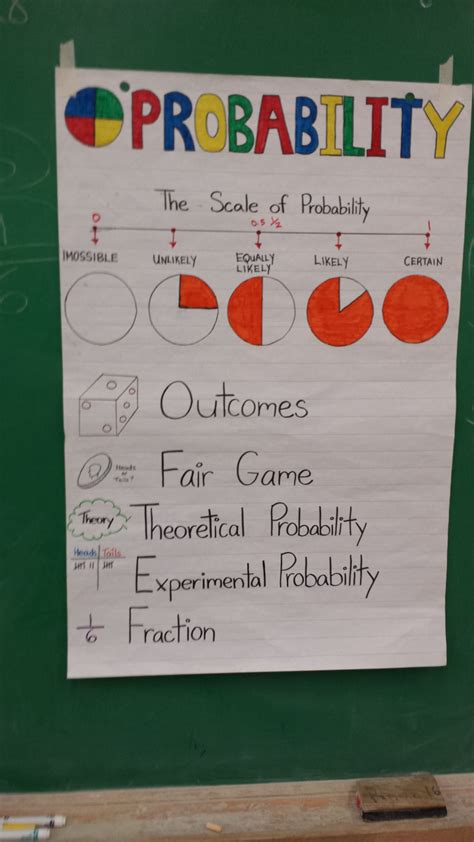 Middle School Math Probability   Probability And Statistics Grade Eight - Middle School Math Probability