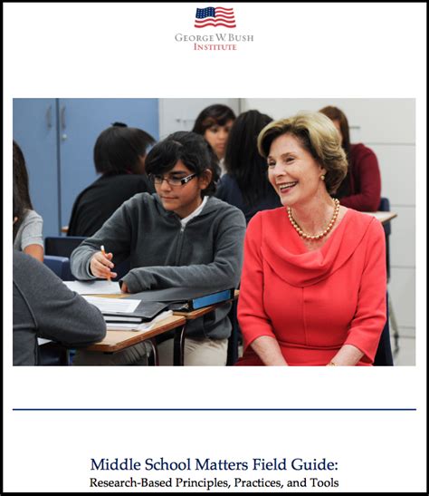 Middle School Matters Field Guide Middle School Matters Research Template For Middle School - Research Template For Middle School