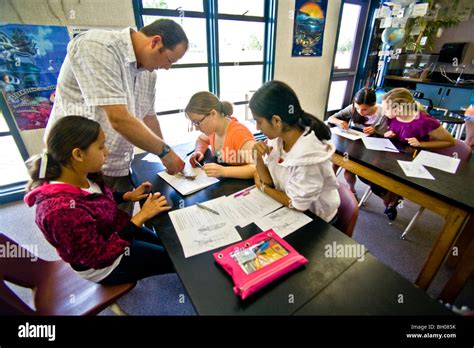 Middle School Science Teacher 55 000 Jobs Employment Middle School Science Resources - Middle School Science Resources
