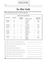 Middle School Science Worksheets From Scholastic Printables Middle School Science Workbooks - Middle School Science Workbooks