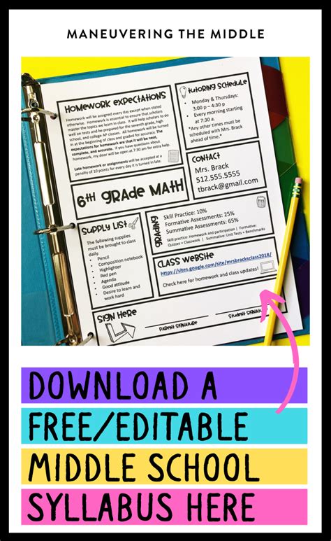 Middle School Syllabus Template Editable By Teaching From Middle School Math Syllabus Template - Middle School Math Syllabus Template