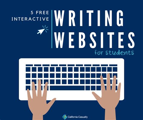 Middle School Writing Apps And Websites Common Sense Writing Resources For Students - Writing Resources For Students