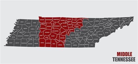 middle tennessee