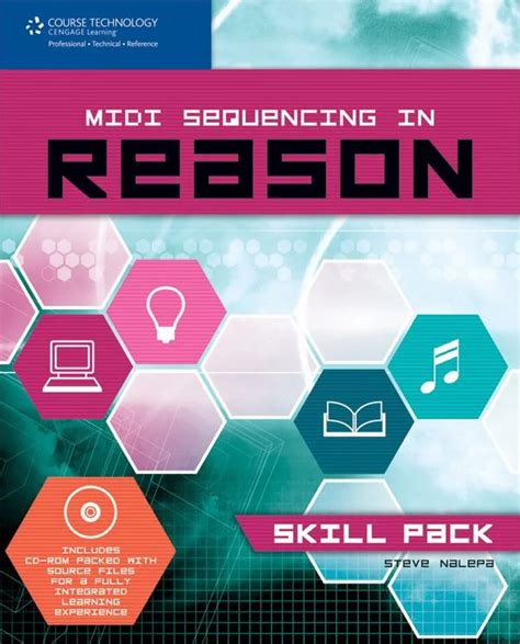 Midi Sequencing In Reason Skill Pack