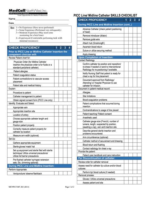 midline competency checklist