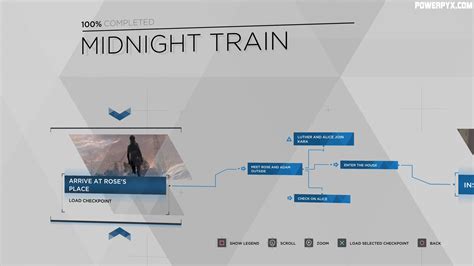 Midnight Train Walkthrough