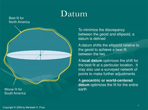 midstommar datum
