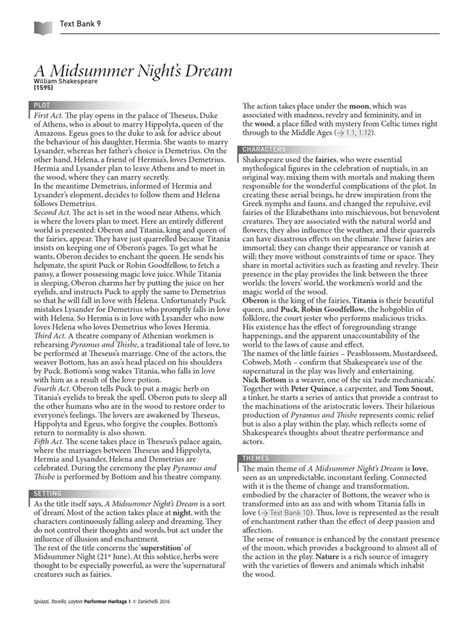 Midsummer Nights Dream Pdf