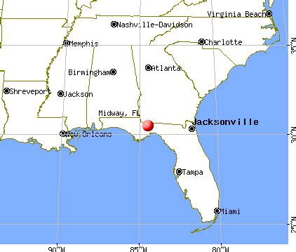midway florida