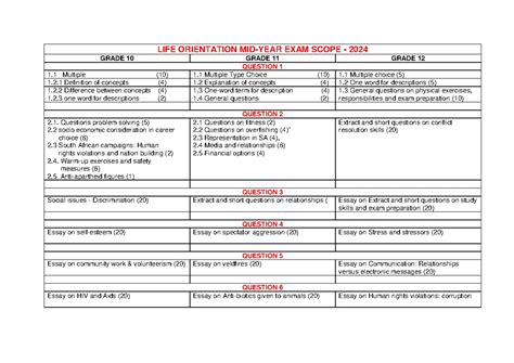midyear exam memo caps 2014