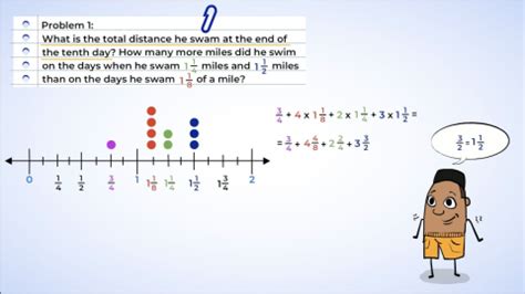 Mightyowl Fractions On Line Plots Line Plots With Fractions 4th Grade - Line Plots With Fractions 4th Grade