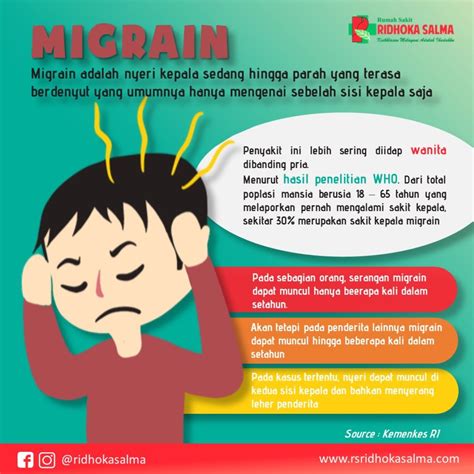migrain adalah