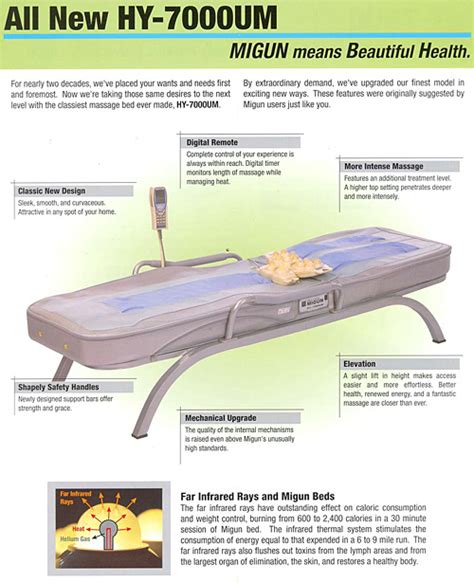 Read Online Migun Thermal Massage Bed Hy 7000Um Owner S Manual 