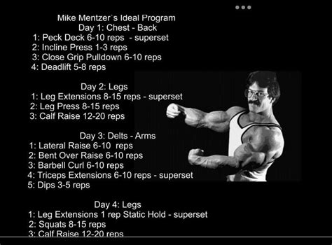Mike Mentzer Program