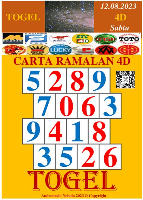 MIKRO4D TOGEL - Game strategi penuh petarung dan penemuan ini akan