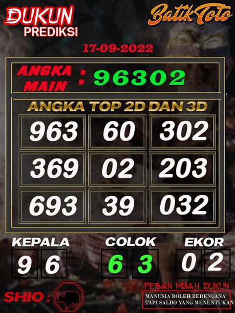 SITUS JUDI HOKI MIKRO4D TOGEL RTP GACOR MAXIMAL HARI INI - Yup