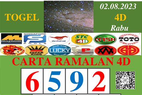 MIKRO4D TOGEL : bukti resmi pembayaran kemenangan slot games