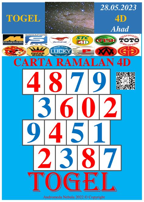 MIKRO4D TOGEL 🎰️Situs Slot Online & Toto Togel Terpercaya 2024