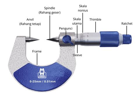 mikrometer adalah | Khi c bn PJ50A KEYENCE Vit Nam