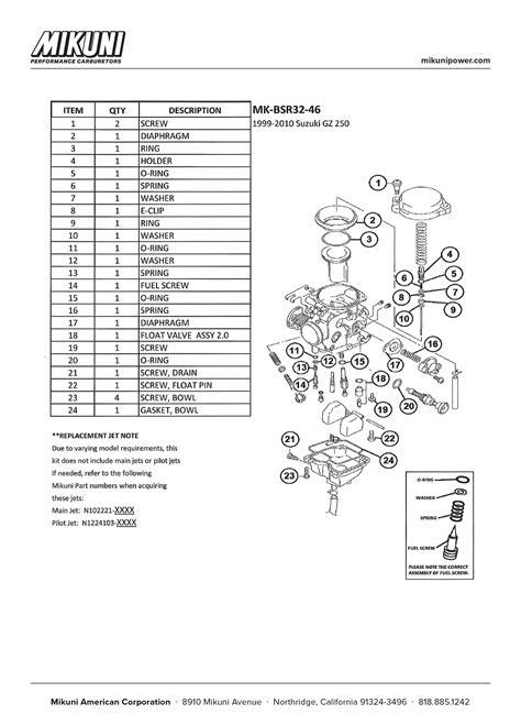Mikuni Manual