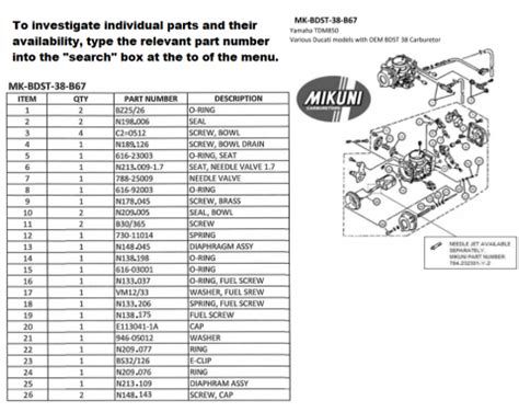 Download Mikuni Bdst 38 Manual 