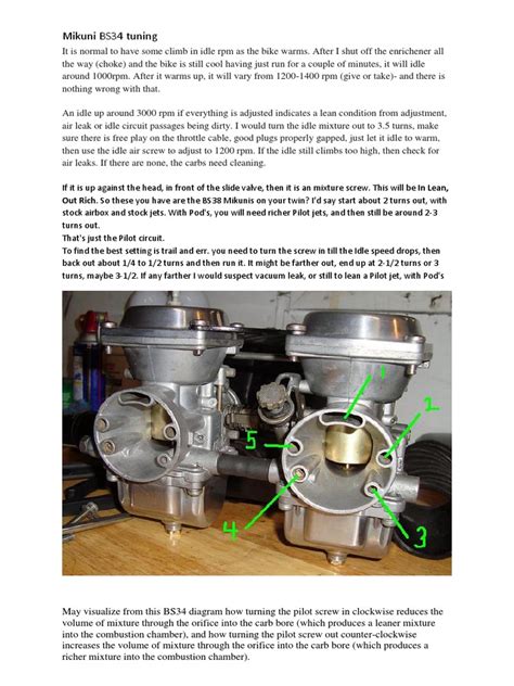 Full Download Mikuni Bs 34 Ss Tuning Manual 