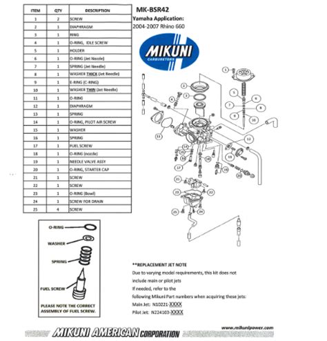 Read Mikuni Bsr 42 