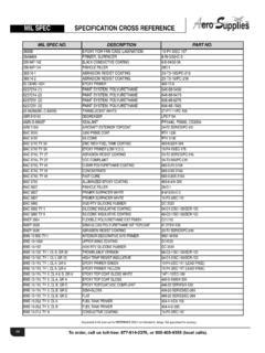 Mil Spec Cross Reference