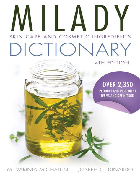 Milady Ingredients Dictionary