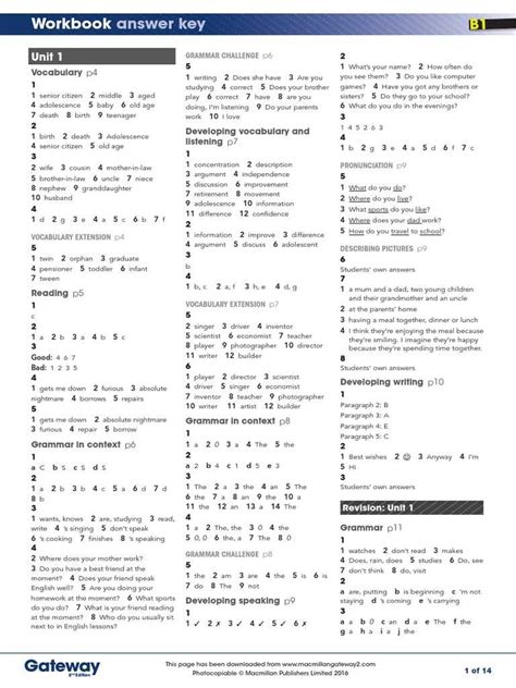 Milady Workbook Answer Key