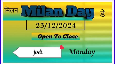Milan Day Result