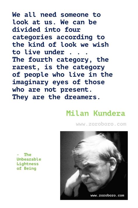 Milan Kundera Quotes