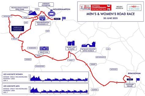 Full Download Mile Road Championships Open Races British Masters Mile 