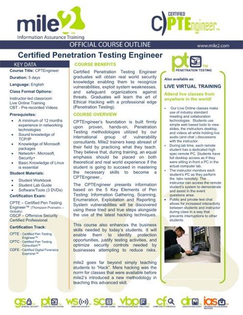 Download Mile2 Certified Penetration Testing Engineer 
