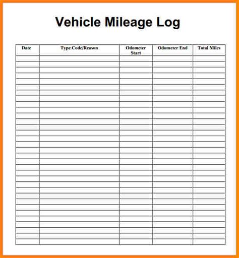 INOVALON SCHEDULE MANAGEMENT. Username. Password.