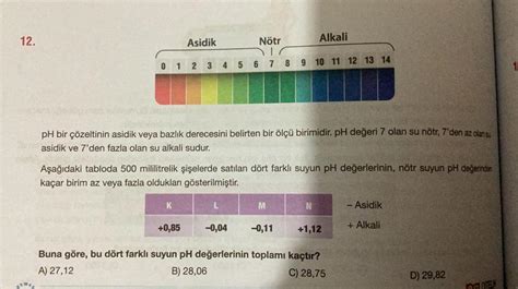 mililitrelik şişelerde sunulmaktadır.