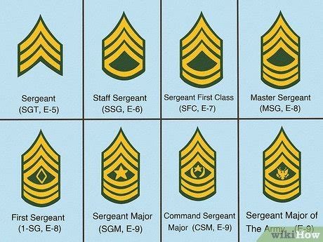 militär rang sergeant