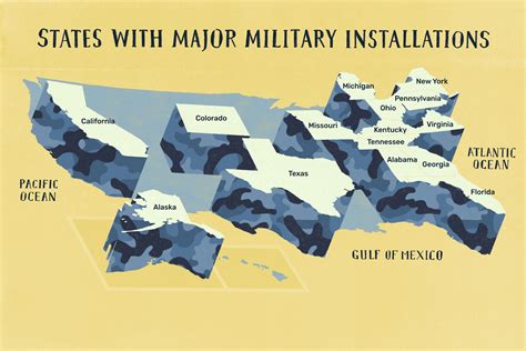 Download Military Installation Guide 