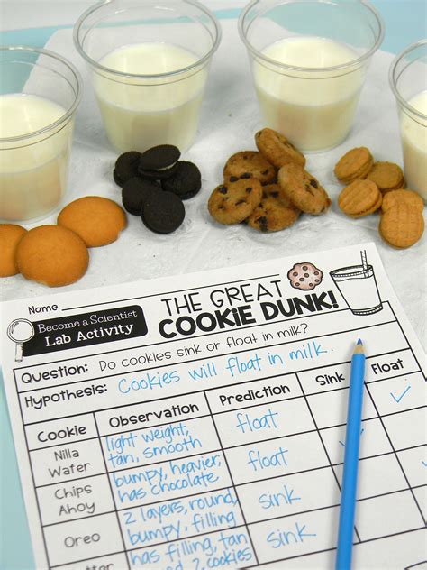 Milk Amp Cookies And The Scientific Method Around Cookie Science Experiment - Cookie Science Experiment
