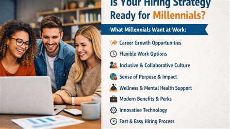Millennials At Work Reshaping The Workplace