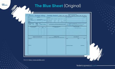 Miller Heiman Blue Sheet Example Free Download