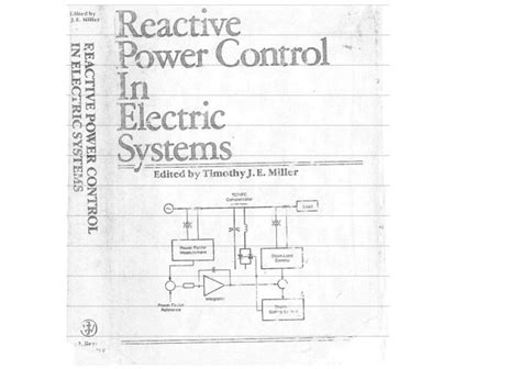 Miller Reactive Power Control