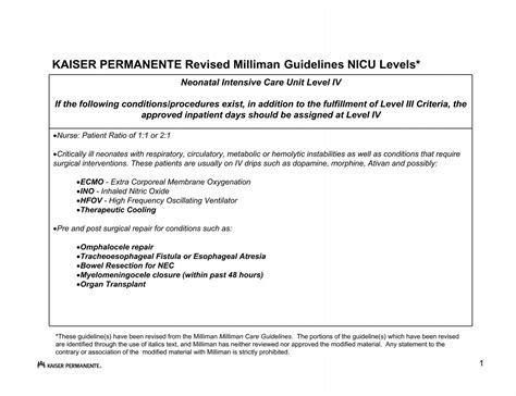 Milliman Care Guidelines