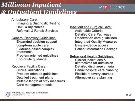 Read Milliman Inpatient Guidelines 