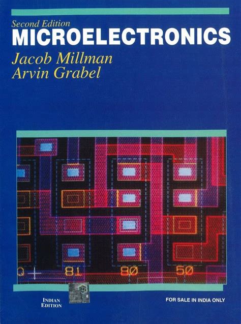 Millman Microelectronics